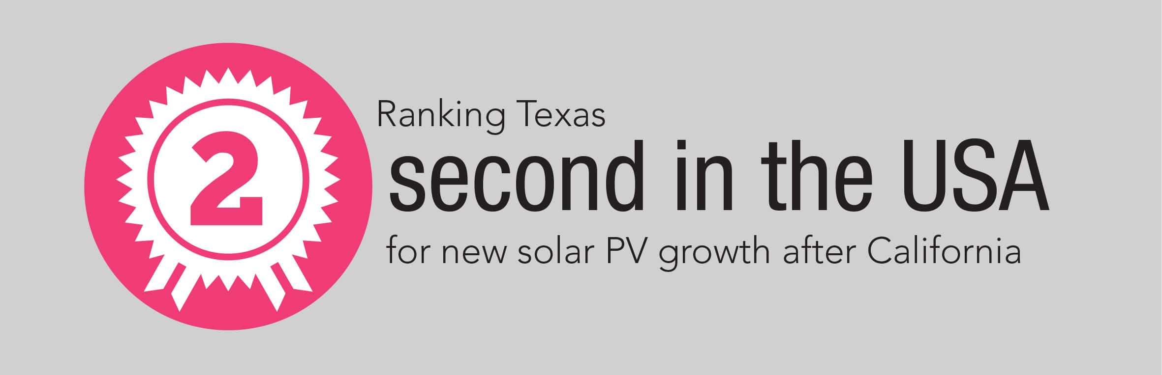 Texas Solar in 2018