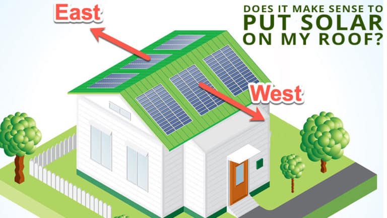 Does it Make Sense to Put Solar on My Roof?