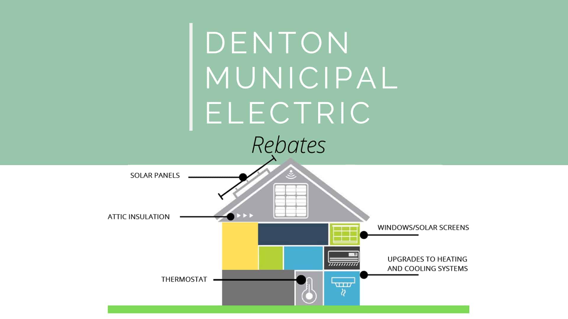 Denton Municipal Electric Solar Rebates
