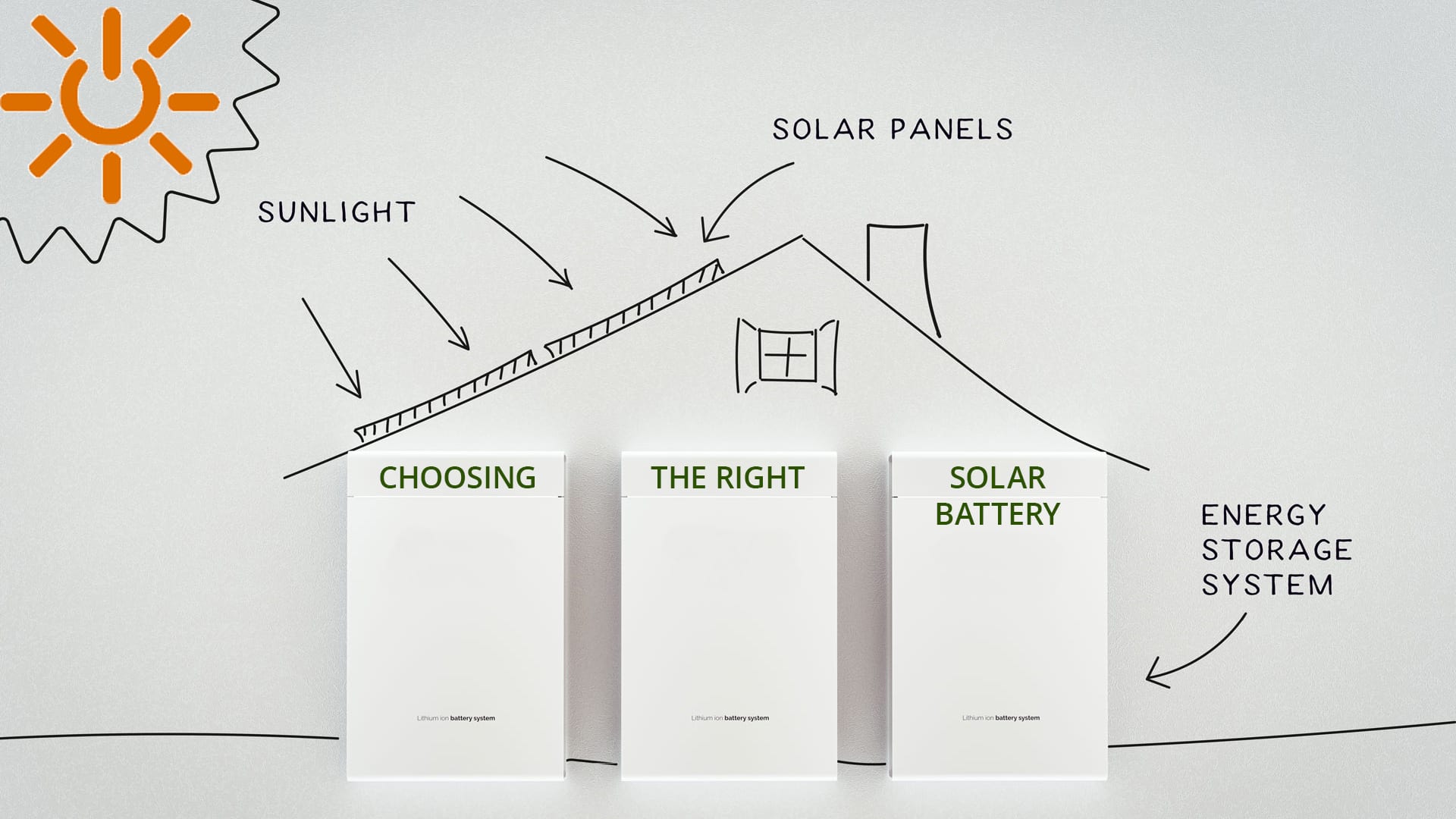 choosing the right solar battery