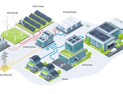 Austin Startup Raises a Billion Bucks to Put Big Batteries Everywhere (and connect the together!)
