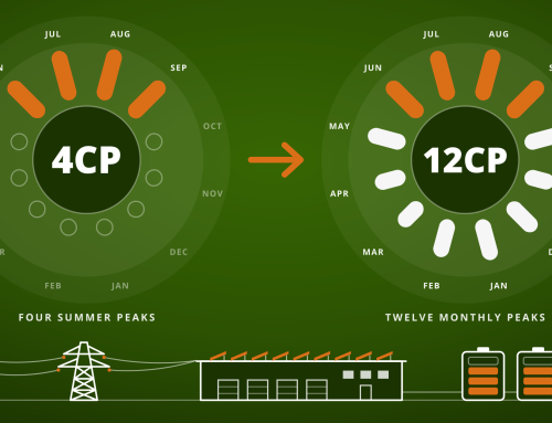 ERCOT 12CP: What the End of 4CP Means for Texas Facilities
